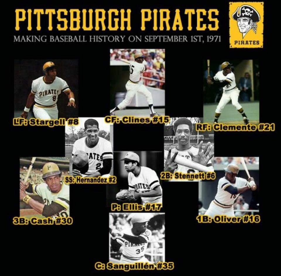 Pittsburgh Pirates Black History Month Tribute: The First All-Minority  Lineup in MLB History